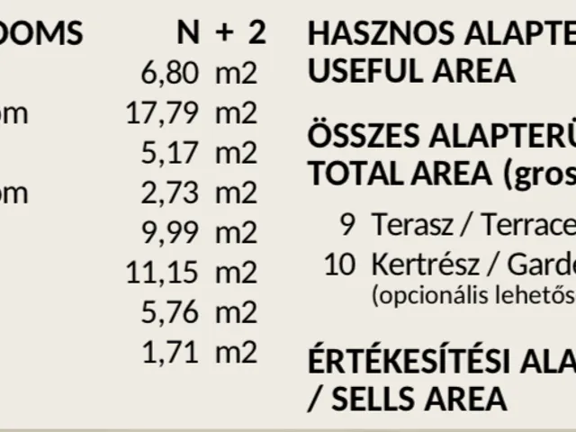 Eladó lakás Veresegyház 61 nm