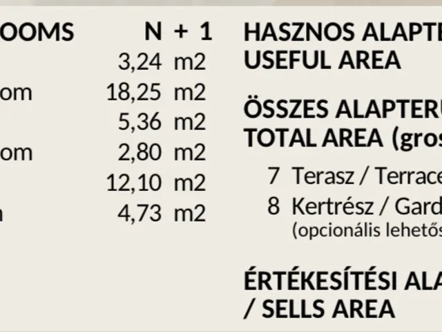 Eladó lakás Veresegyház 46 nm