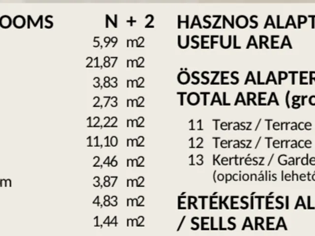 Eladó lakás Veresegyház 70 nm