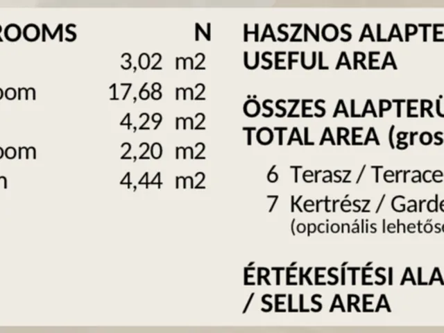 Eladó lakás Veresegyház 32 nm