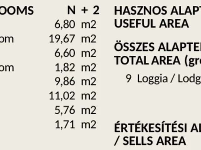 Eladó lakás Veresegyház 63 nm