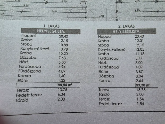 Eladó ház Tordas, Kazinczy  89 nm
