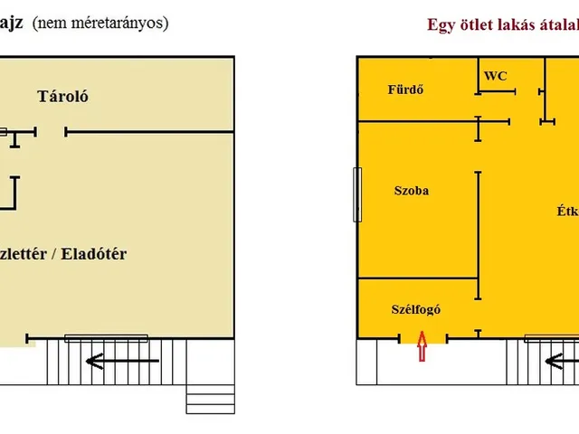 Eladó kereskedelmi és ipari ingatlan Úrkút 52 nm