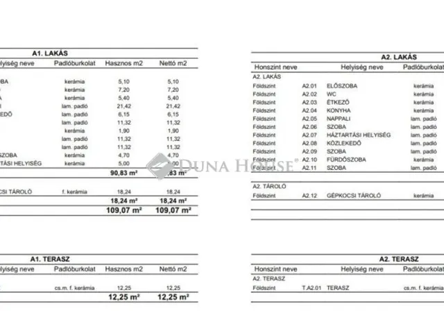 Eladó ház Veresegyház 90 nm