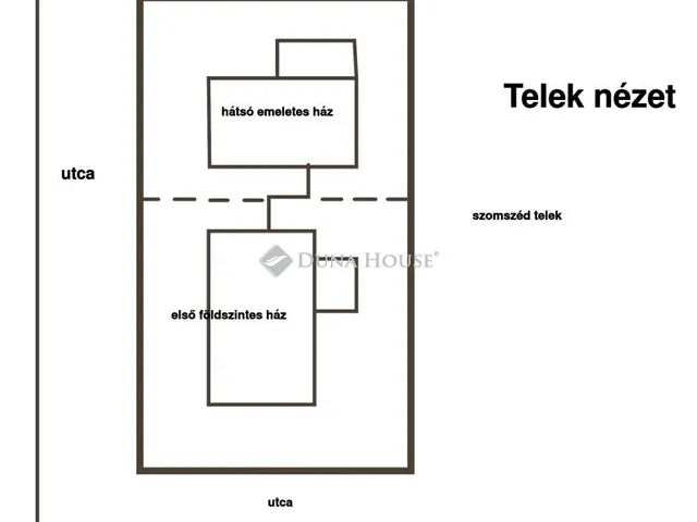 Eladó ház Kóka 80 nm