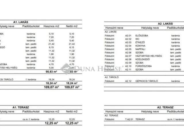 Eladó ház Veresegyház 90 nm