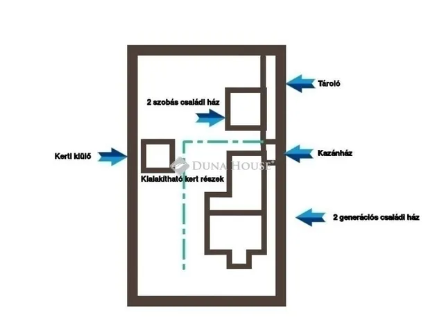 Eladó ház Gyál 34 nm