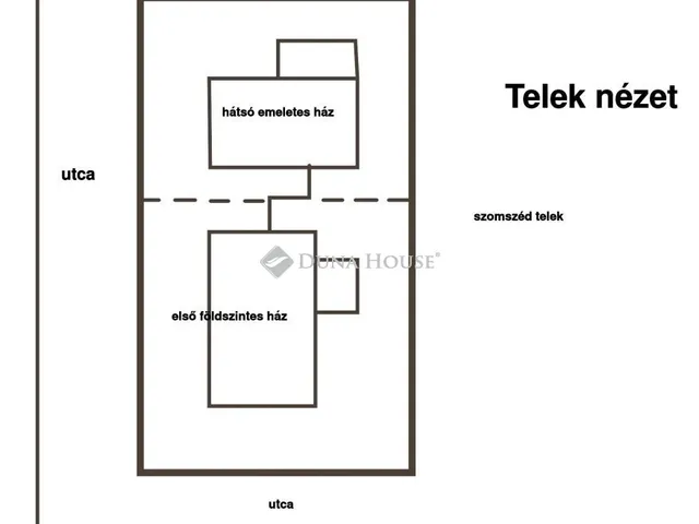 Eladó ház Kóka 89 nm