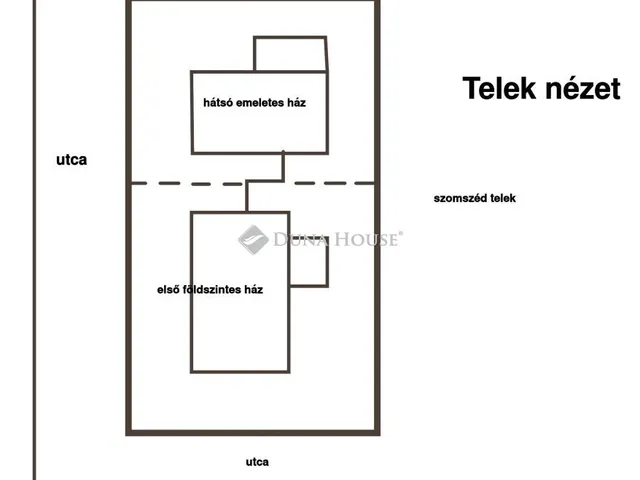 Eladó ház Kóka 80 nm