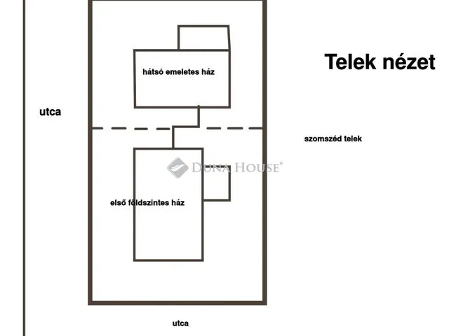 Eladó ház Kóka 80 nm