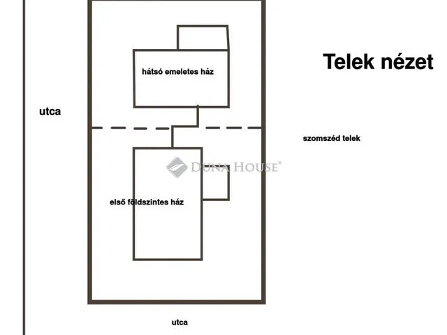 Eladó ház Kóka 80 nm