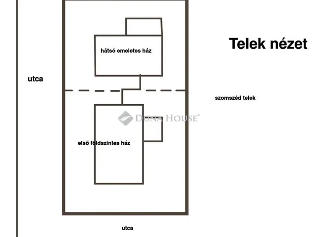 Eladó ház Kóka 80 nm