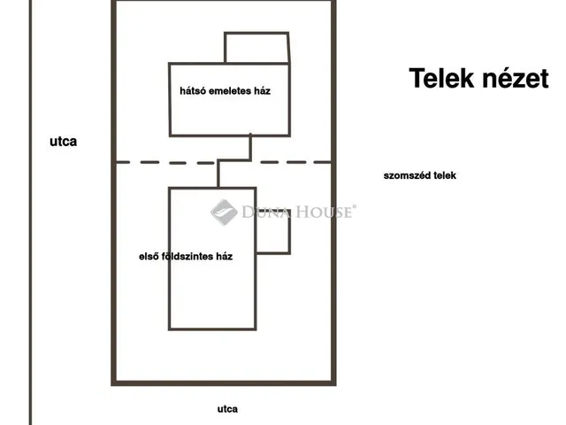 Eladó ház Kóka 80 nm