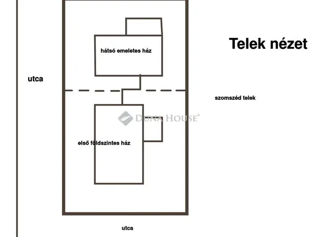 Eladó ház Kóka 81 nm