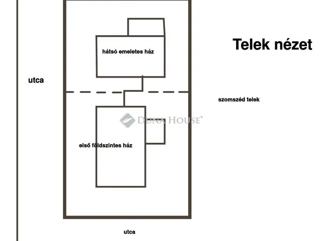 Eladó ház Kóka 81 nm
