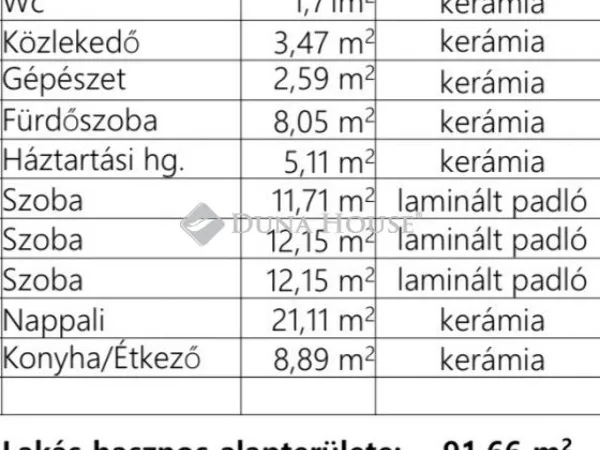 Eladó ház Monor 99 nm