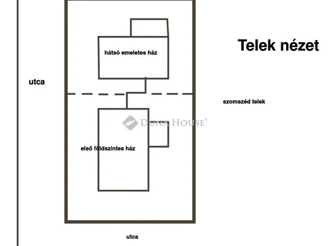 Eladó ház Kóka 81 nm