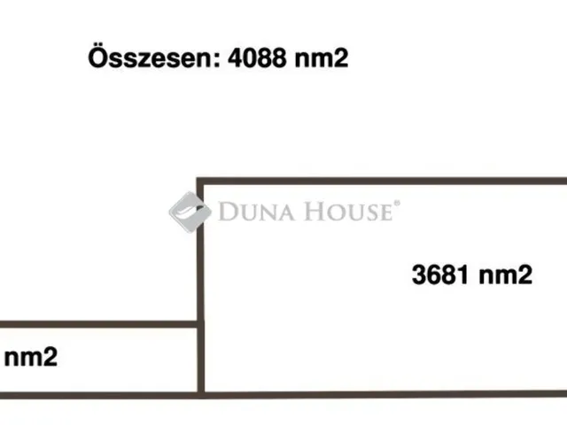 Eladó telek Szentendre 4088 nm