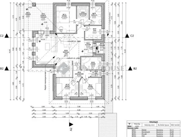Eladó ház Kiskunlacháza 99 nm