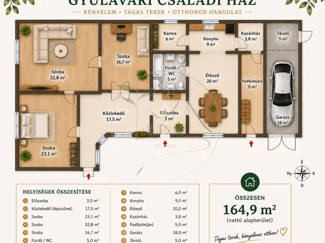 Eladó ház Gyula, Gyulavári 133 nm