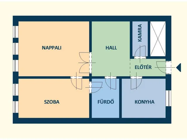 Kiadó lakás Budapest V. kerület, Belváros 70 nm
