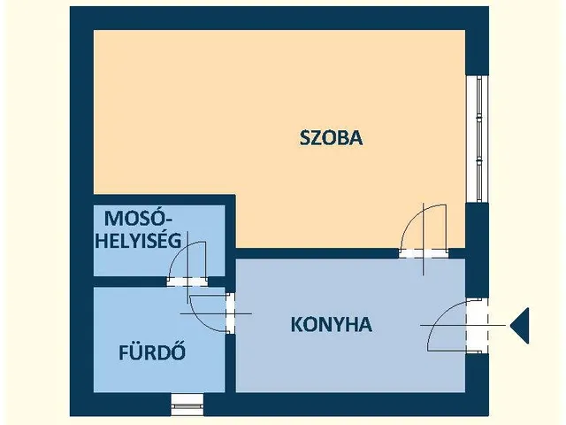 Eladó lakás Budapest VIII. kerület 38 nm