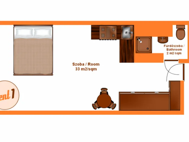 Kiadó lakás Budapest VI. kerület, Nagykörúton belüli terület, Király utca 42. 35 nm