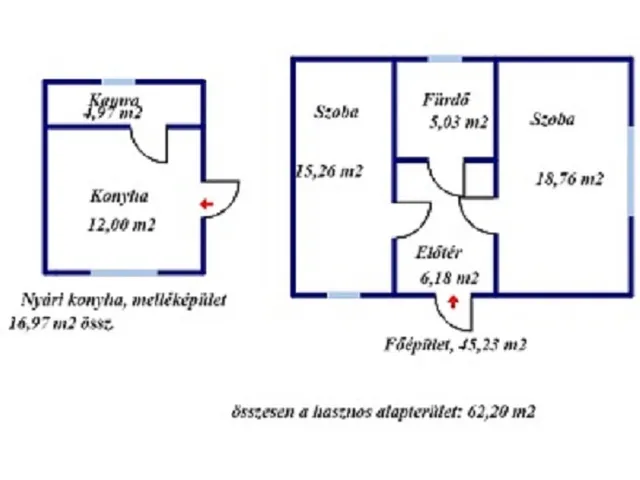 Eladó mezőgazdasági ingatlan Nyíracsád 62 nm