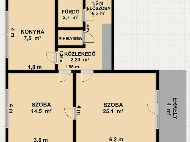 Eladó lakás Gödöllő 62 nm