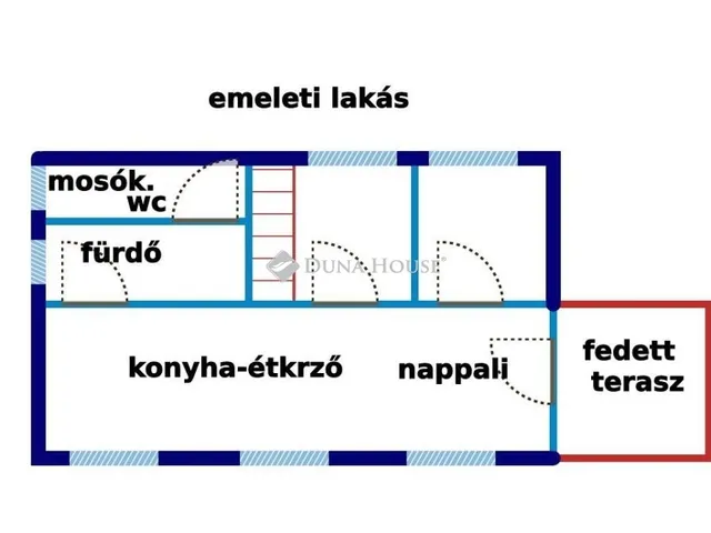 Eladó ház Kiskőrös 253 nm
