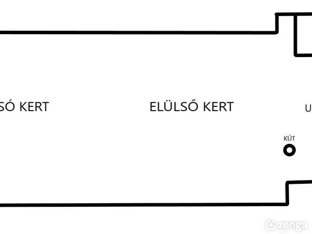 Eladó telek Tököl 2854 nm