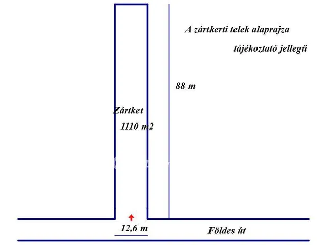 Eladó telek Szentmártonkáta 1110 nm