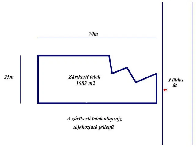 Eladó telek Nagykőrös 1983 nm