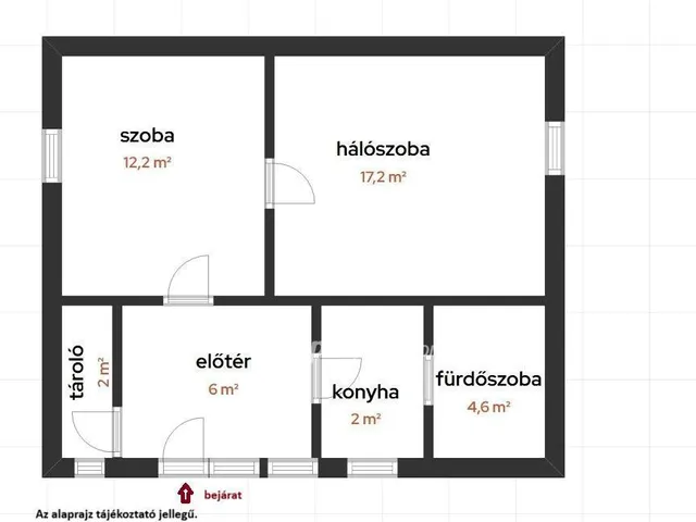 Eladó ház Cibakháza 46 nm