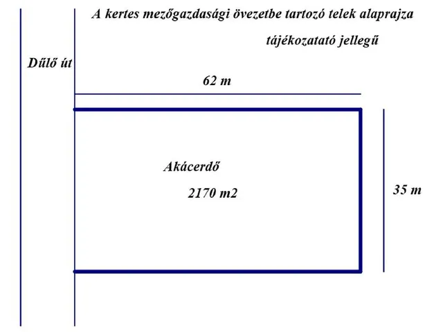 Eladó mezőgazdasági ingatlan Csemő 2170 nm