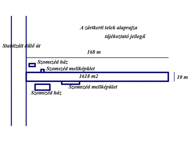Eladó telek Pilis 1618 nm