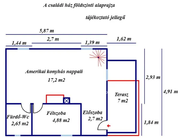 Eladó ház Nagykőrös, Bokros 54 nm