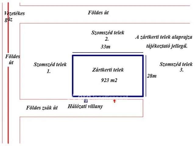 Eladó telek Kecskemét, Hetényegyháza 923 nm