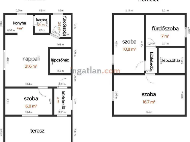 Eladó ház Tiszakécske 74 nm