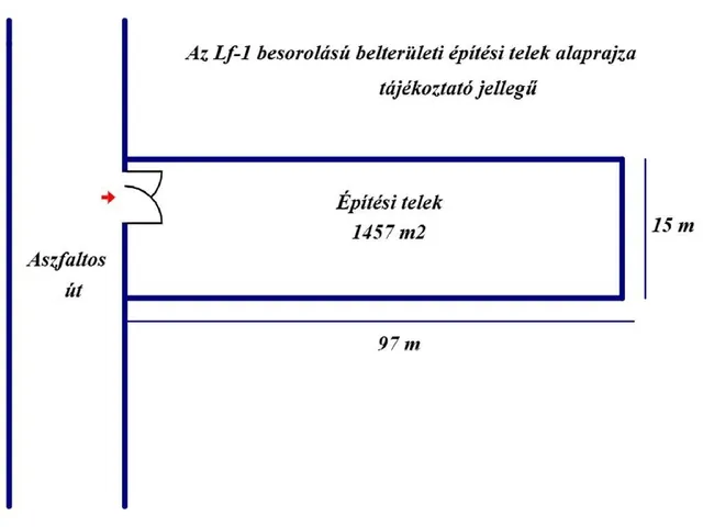 Eladó telek Törtel 1457 nm