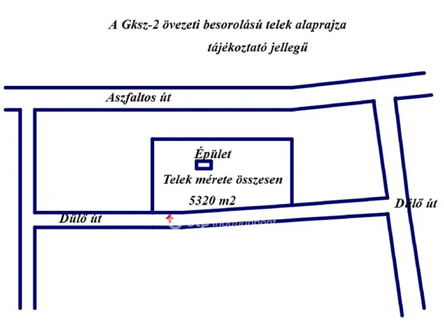 Eladó ház Nagykőrös 14 nm