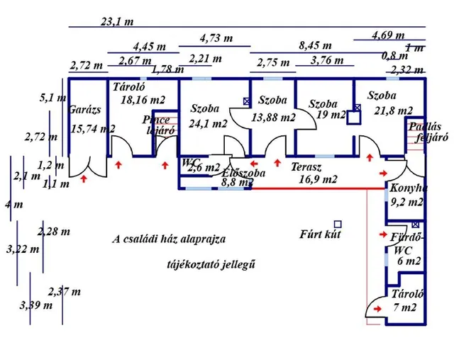 Eladó ház Nagykőrös 130 nm