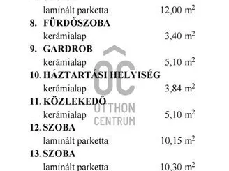 Eladó ház Dunaharaszti 128 nm