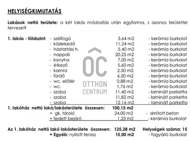 Eladó ház Halásztelek 125 nm