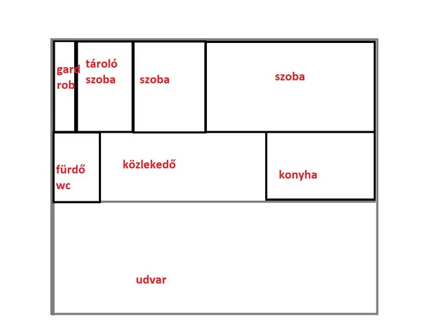 Eladó ház Kiskunfélegyháza 65 nm