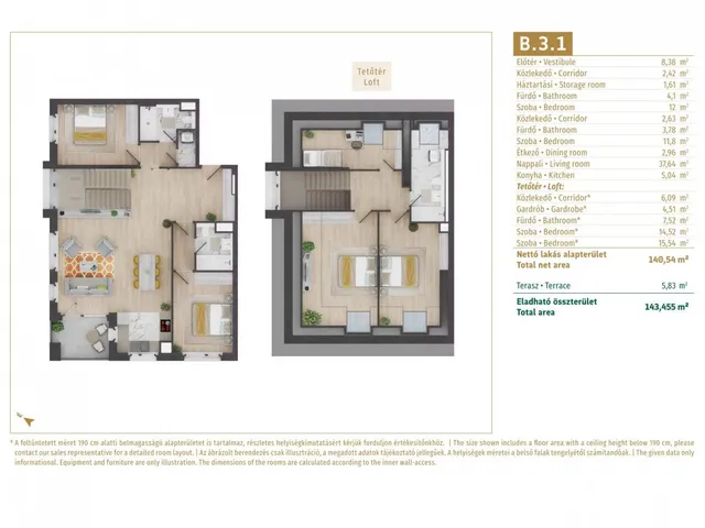 Eladó lakás Budapest VII. kerület, Külső-Erzsébetváros 140 nm