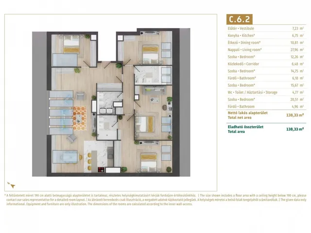 Eladó lakás Budapest VII. kerület, Külső-Erzsébetváros, Városligeti fasor 25-27 138 nm