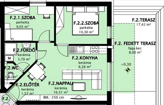 Eladó lakás Mosonmagyaróvár 52 nm