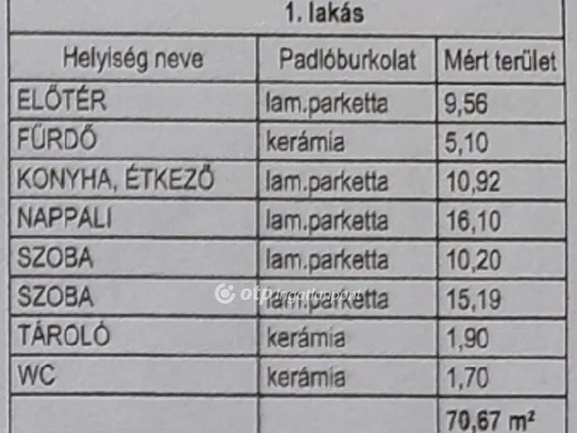 Eladó lakás Ács 70 nm