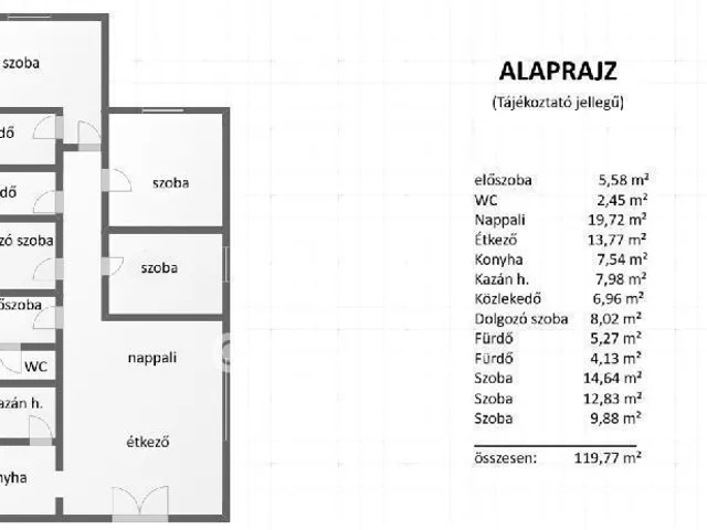 Eladó ház Máriakálnok 120 nm
